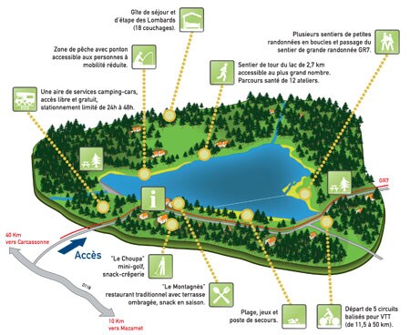 A detailed map illustrates the area surrounding a serene lake and various recreational facilities. Walking trails are marked alongside the lake, and nearby amenities include a camping area and snack crêperie. Routes for biking and fishing are highlighted, offering engagement with the natural surroundings.