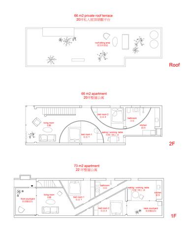 German Design/kitchen/private courtyard/10mins MRT gallery image 4