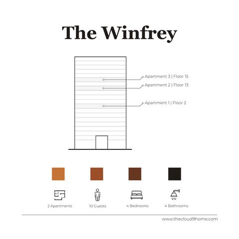 Two 2BRs Near Millennium Park, Ideal for Groups gallery image 5