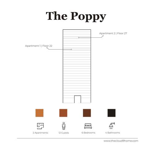 Designer Combo: The Loop 2x 3BR, Group Stay, Views gallery image 5