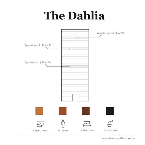 3 Central Apartments Ideal for Groups gallery image 5