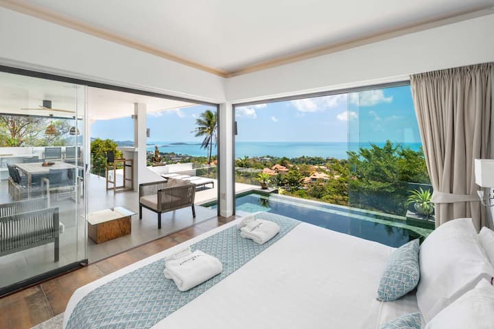 Plan de la propiedad