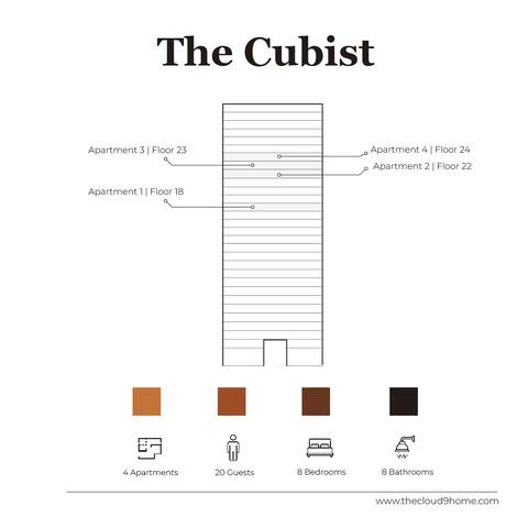 Exclusive Group Getaway in Vibrant West Loop gallery image 5