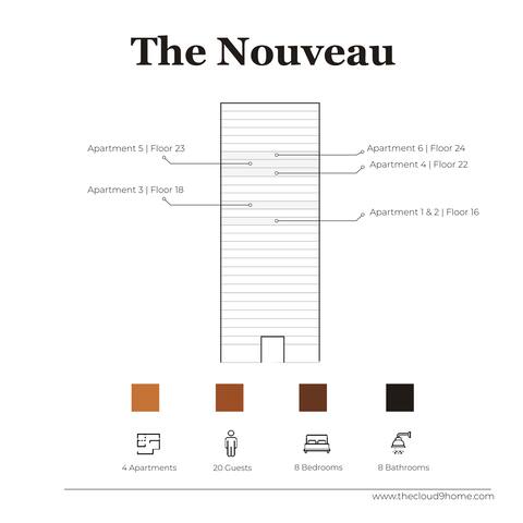 6 Luxe Apts, Perfect Group Solution, Sleeps 30 gallery image 5