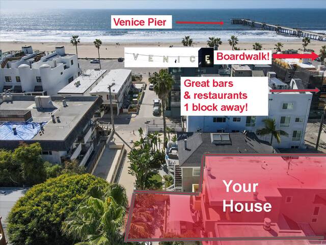 Steps to Venice Sand | BBQ, Fire Pit, Parking gallery image 3