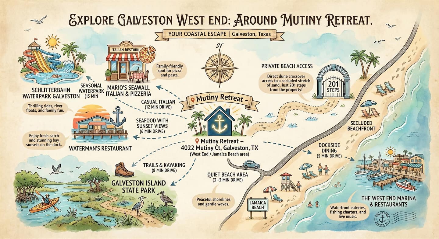 Enjoy private beach access and explore the quieter West End. State parks, waterfront dining, and island attractions are 