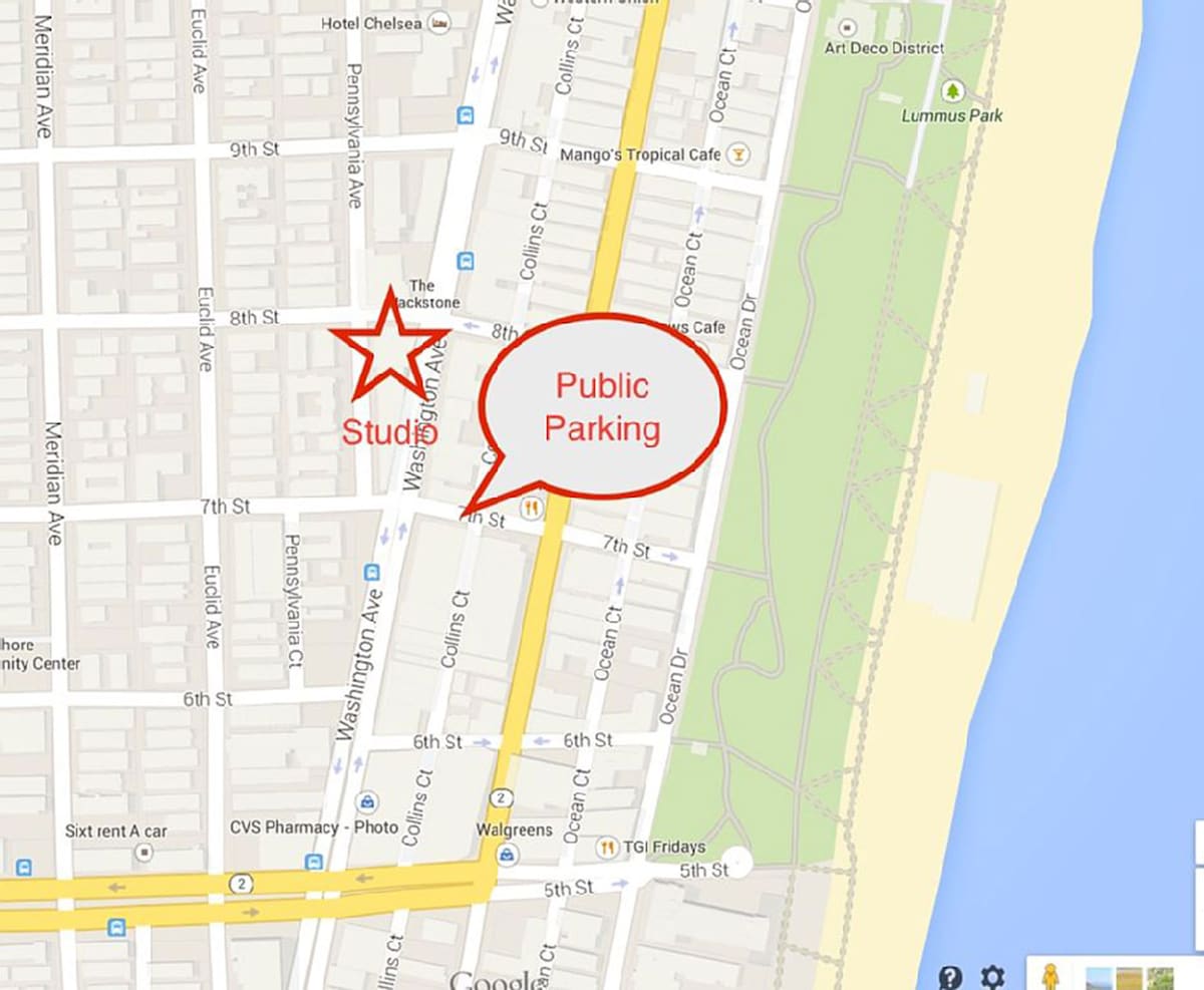 Best Beach Location