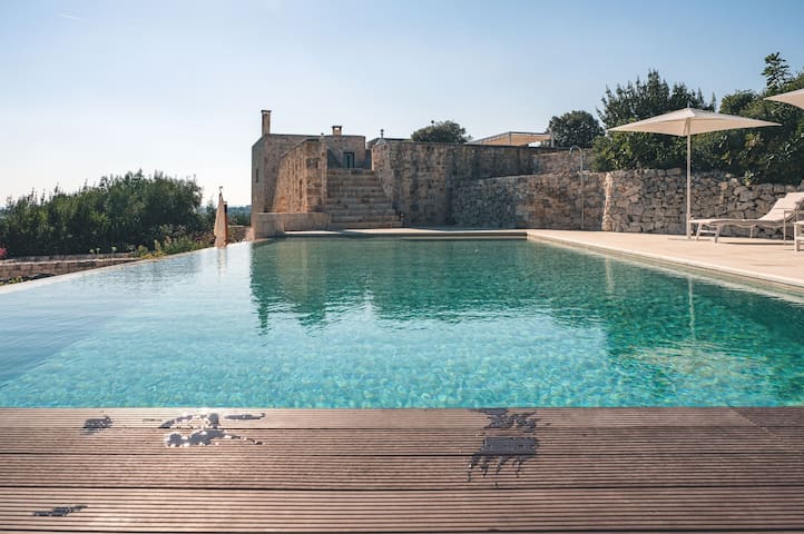 Masseria Minetta – Scenic Villa Escape