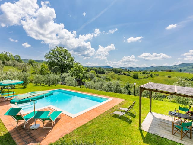 Listing in Greve In Chianti