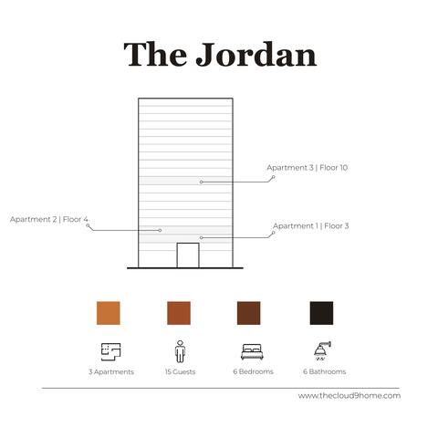 3 Prime 2BR Units + Ideal Business Retreat gallery image 5