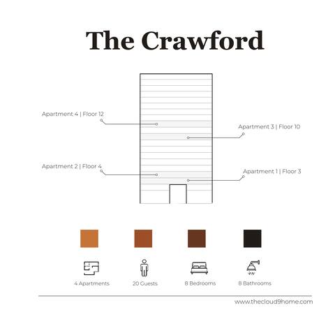 Prime Loop Apts + Convenience for Groups gallery image 5