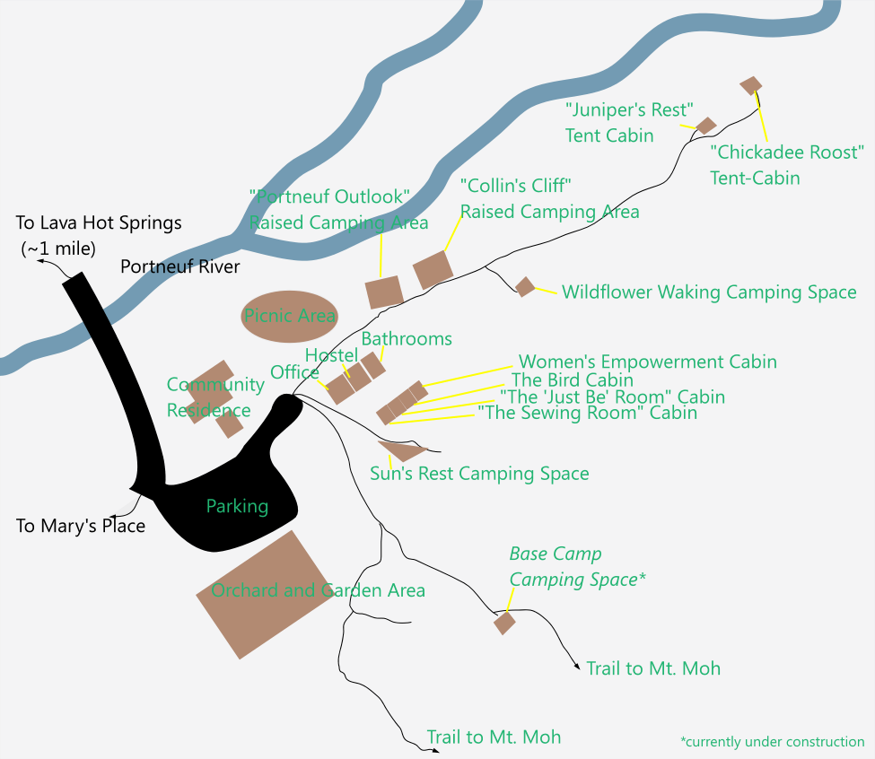 A detailed map illustrates the layout of the property, including positioning of cabins, communal areas, and key features such as the Portneuf River, bathrooms, and parking. Distinct paths lead toward Lava Hot Springs and Mt. Moh, enhancing accessibility for guests.