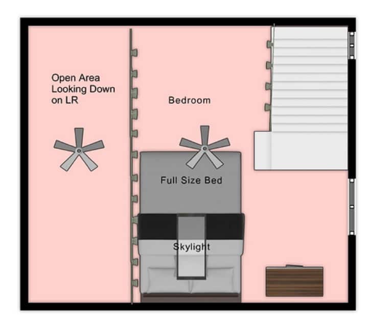 แผนผังชั้นบนของแมวป่า