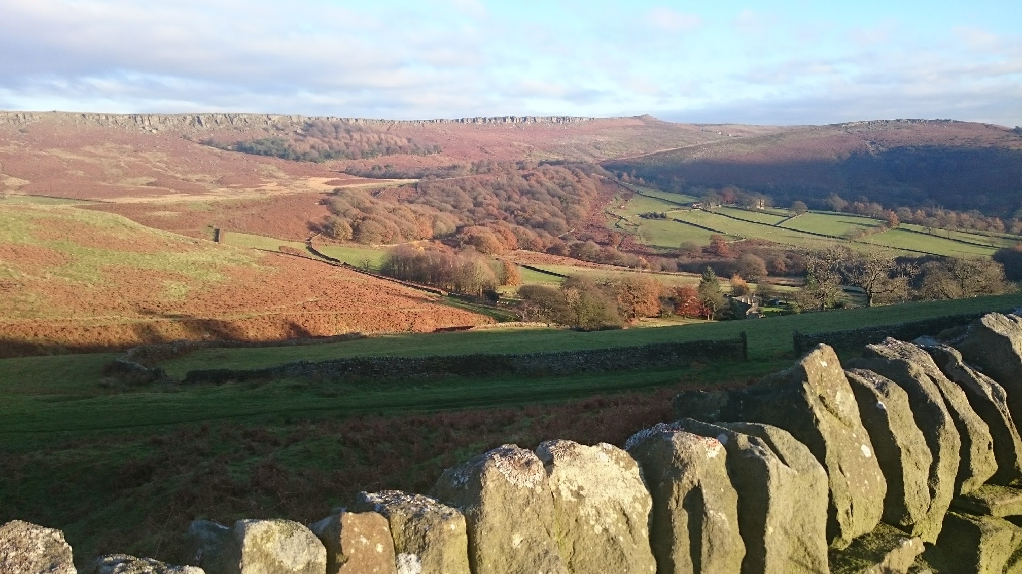 dog friendly peak district
