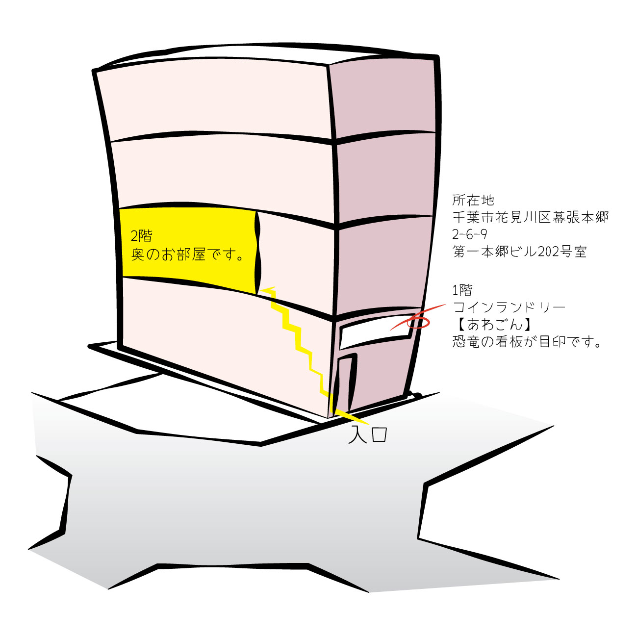 幕張本郷駅徒歩3分 幕張メッセまでバスで約15分 1階には大型コインランドリー Apartamentos En Alquiler En Hanamigawa Ku Chiba Shi Chiba Ken Japon 幕張本郷駅徒歩3分 幕張メッセまでバスで約15分 1階には大型コインランドリー Apartamentos En Alquiler En Hanamigawa Ku Chiba Shi Chiba Ken Japon