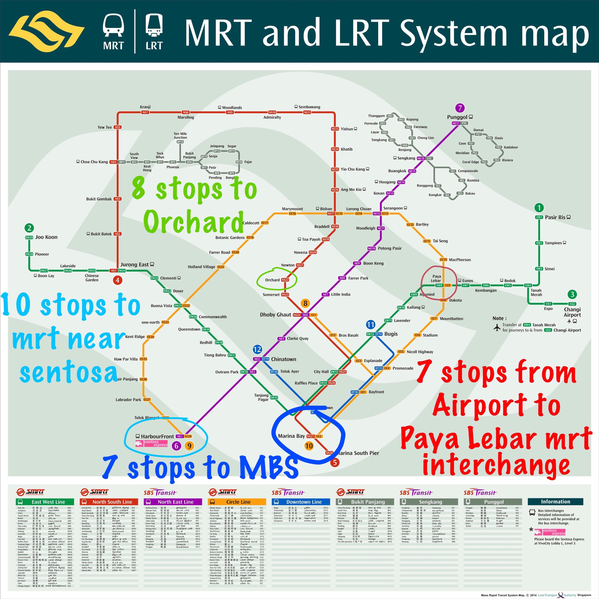 Orchard To Sentosa Mrt