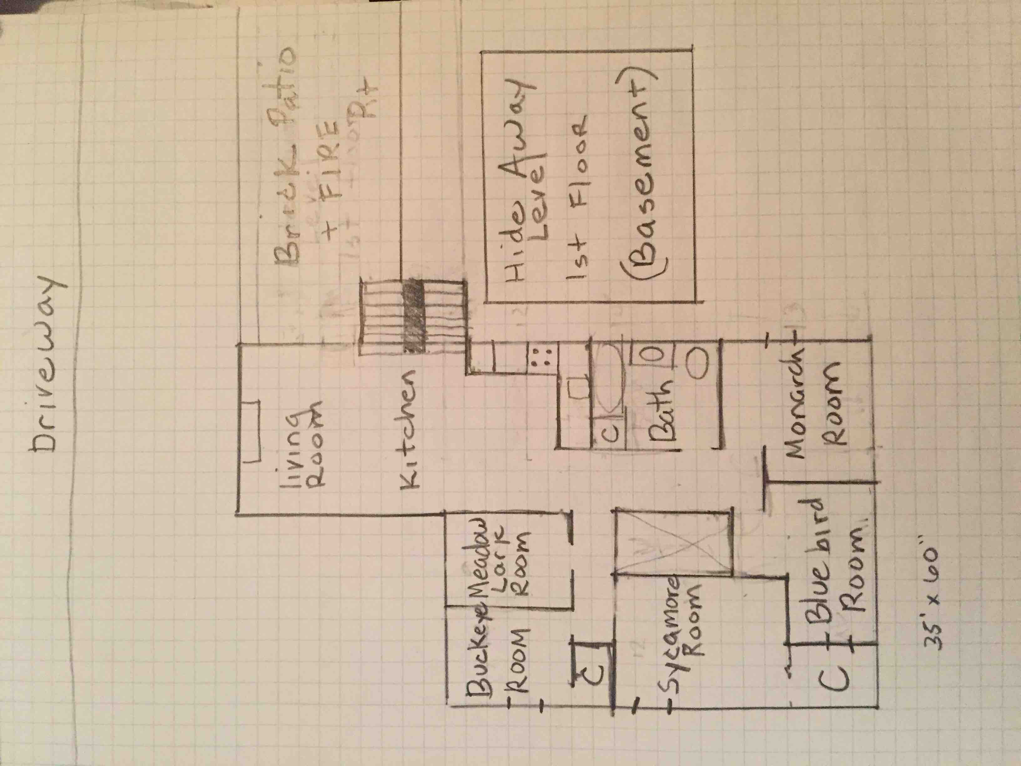 Acorn Acres Retreat Houses for Rent in Stilwell, Kansas, United