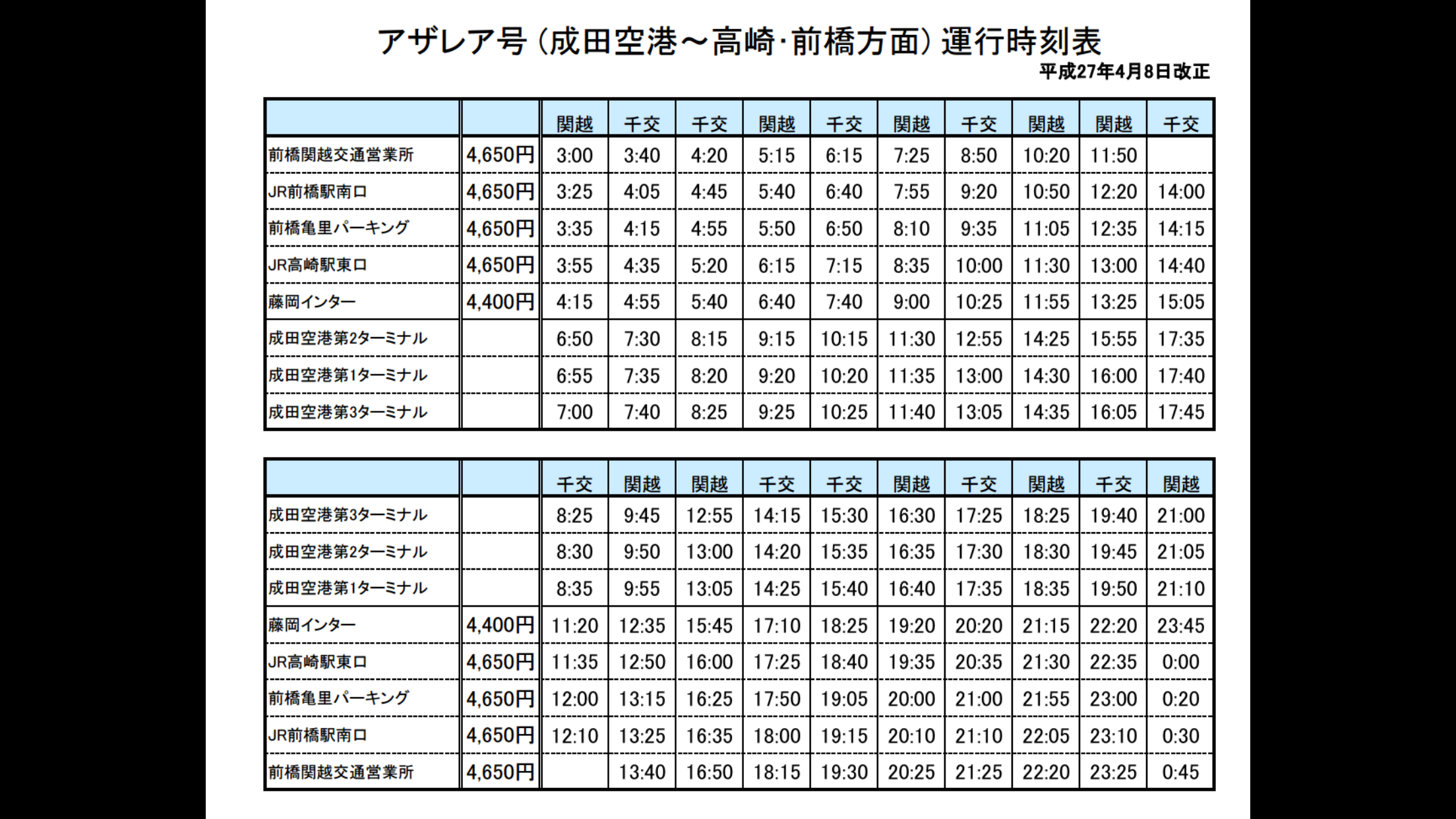 Maebashi St Mark S Monthly Apartment Wifi Max4 Departamentos En Renta En Maebashi Shi Gunma Ken Japon