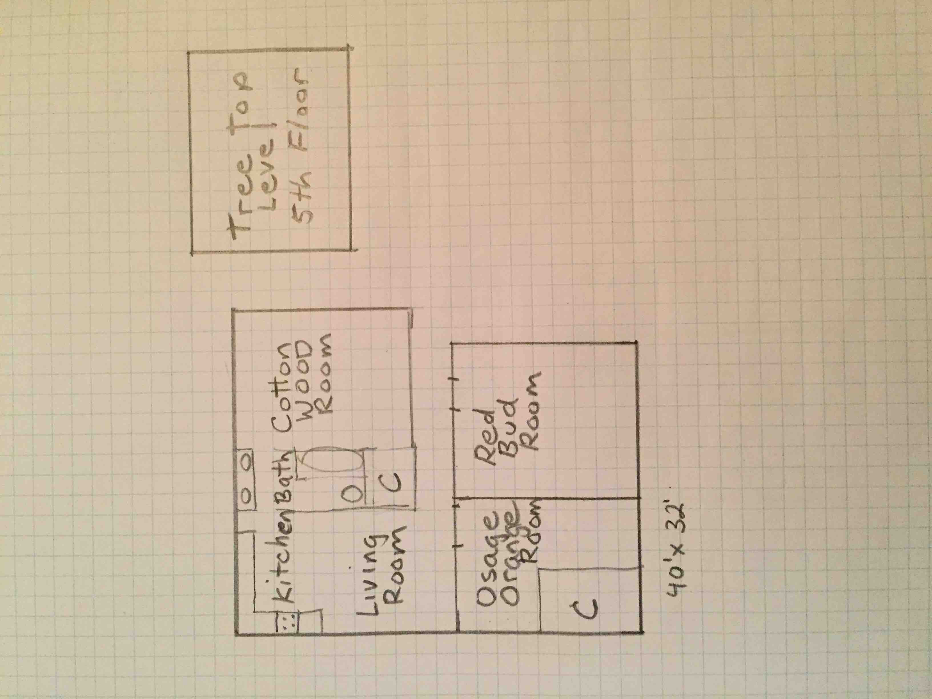 Acorn Acres Retreat Houses for Rent in Stilwell, Kansas, United