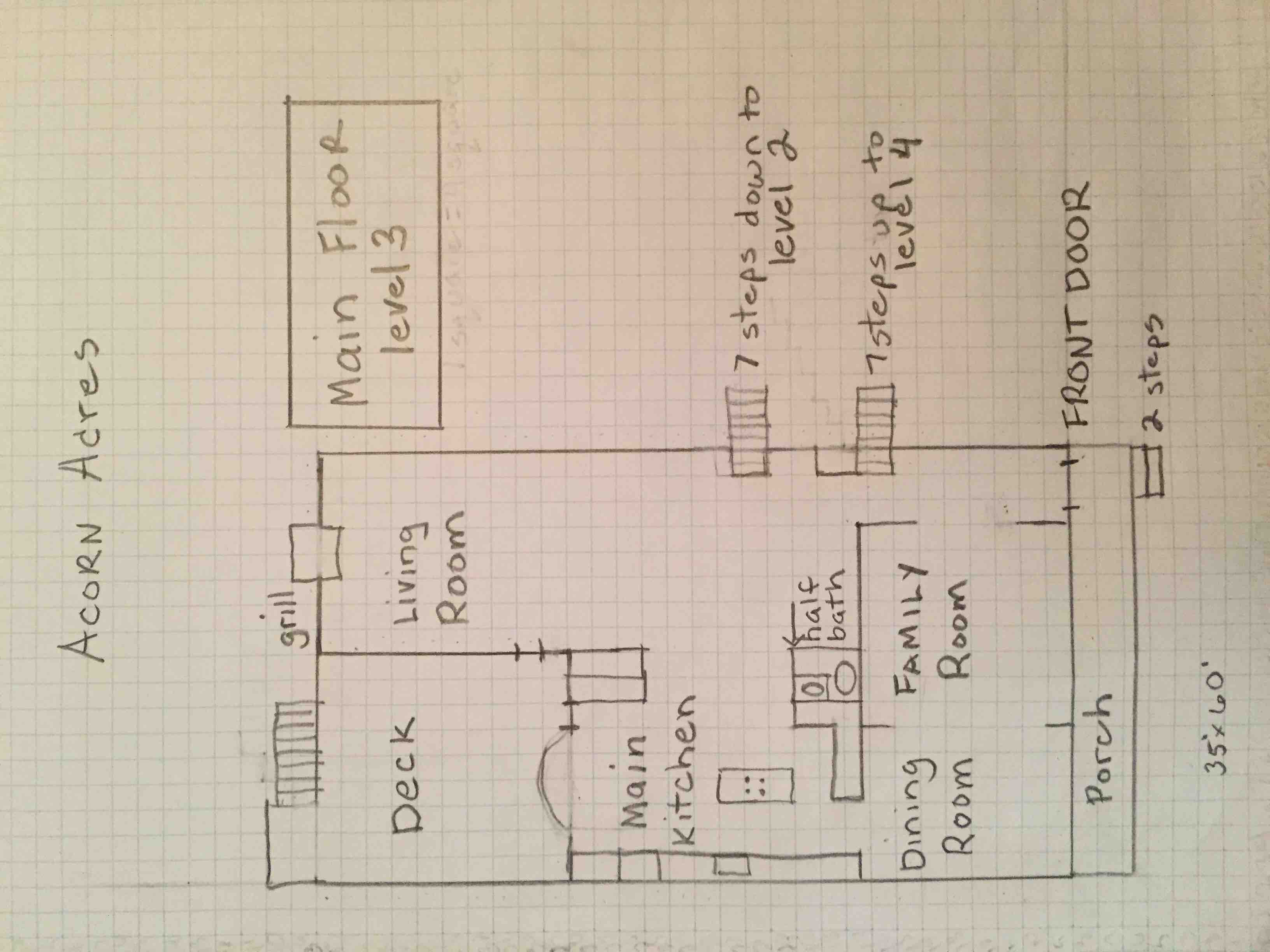 Acorn Acres Retreat Houses for Rent in Stilwell, Kansas, United
