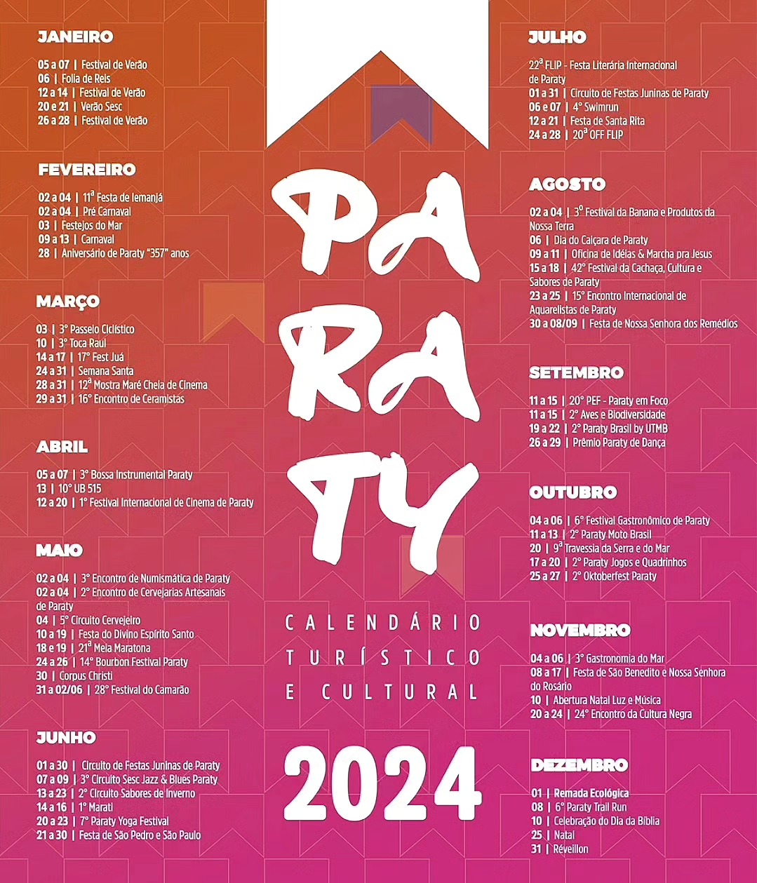 Bourbon Festival Paraty 2025 roda brigitta