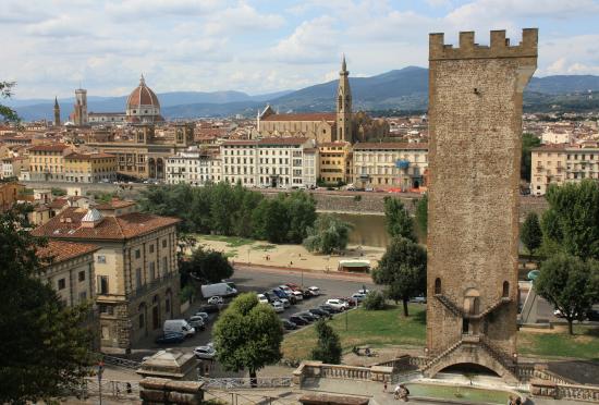 The Most Beautiful District in Florence in Centro Storico, Florence