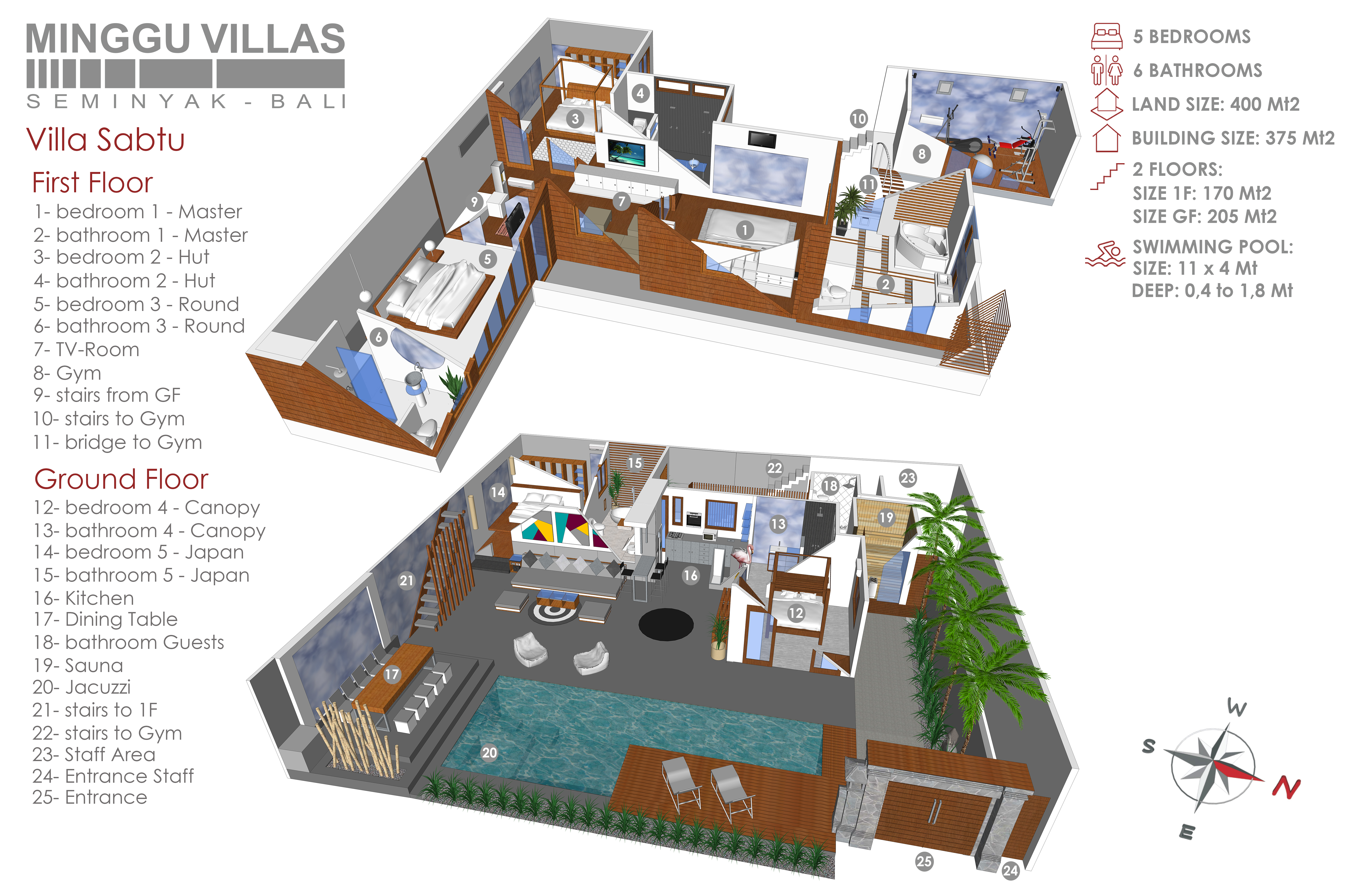 Minggu Villas 4 Seminyak 5br Vila Untuk Disewakan Di Bali Indonesia